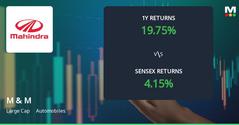Mahindra & Mahindra Technical Momentum Shifts Amid Mixed Market Signals