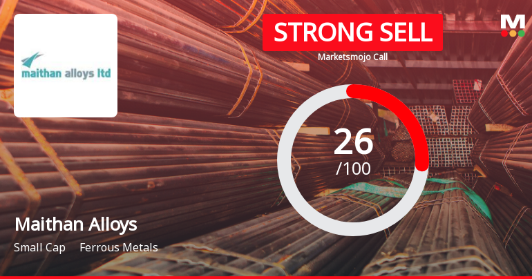 Maithan Alloys Faces Challenging Market Conditions Amid Technical and Financial Shifts