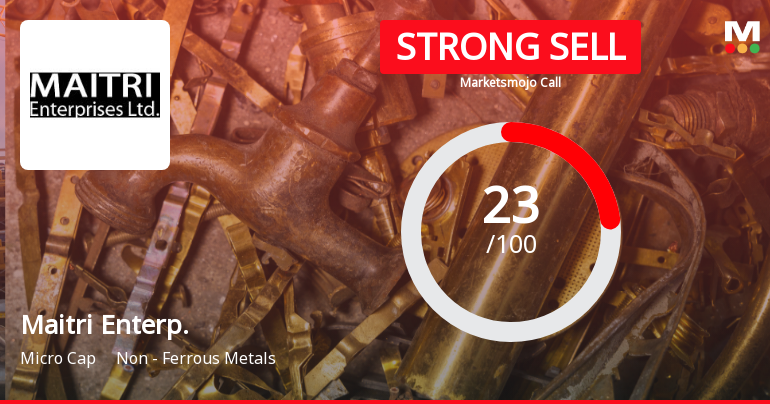 Maitri Enterprises: Analytical Perspective Shifts Amid Mixed Financial and Technical Signals