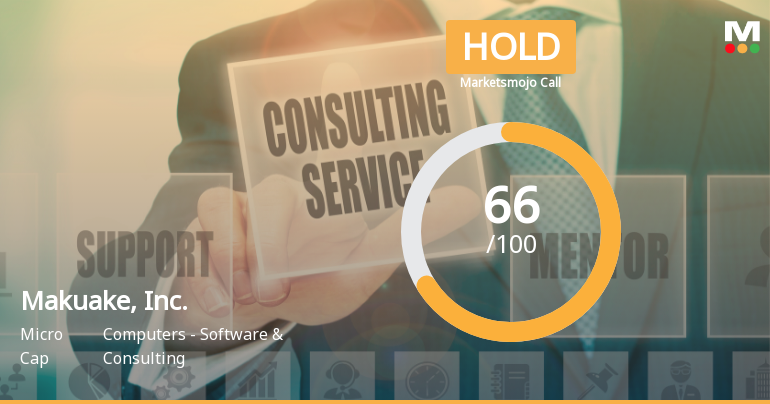 Makuake Adjusts Valuation Metrics Amid Strong Capital Efficiency and Market Outperformance