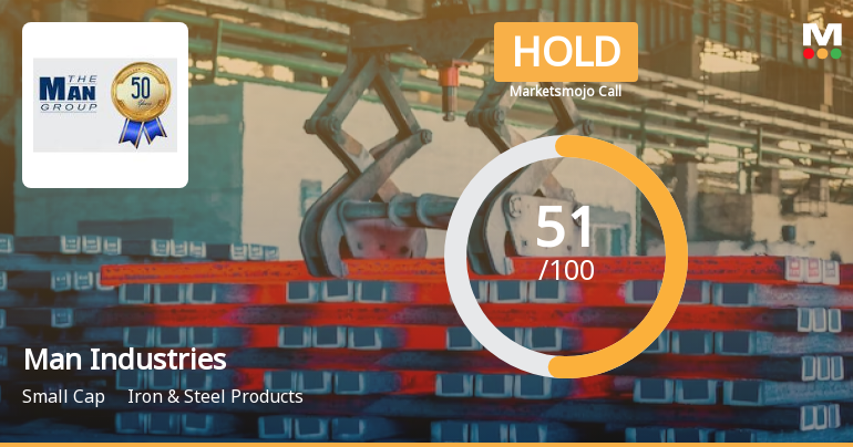 Man Industries Sees Revision in Market Assessment Amid Mixed Financial Signals