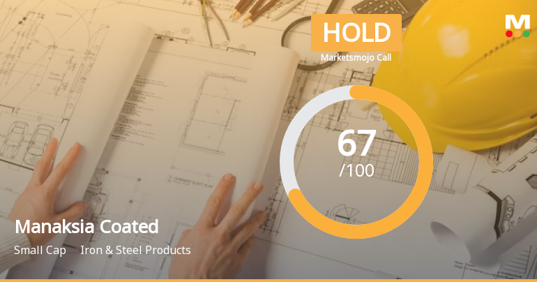 Manaksia Coated Sees Revision in Market Evaluation Amid Mixed Performance Metrics