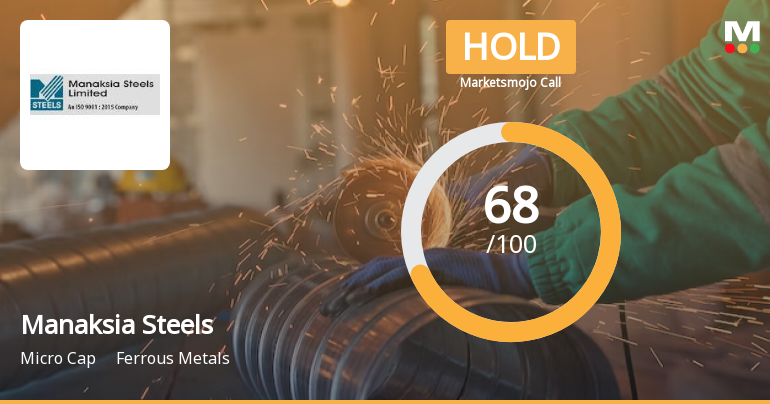 Manaksia Steels Ltd is Rated Hold
