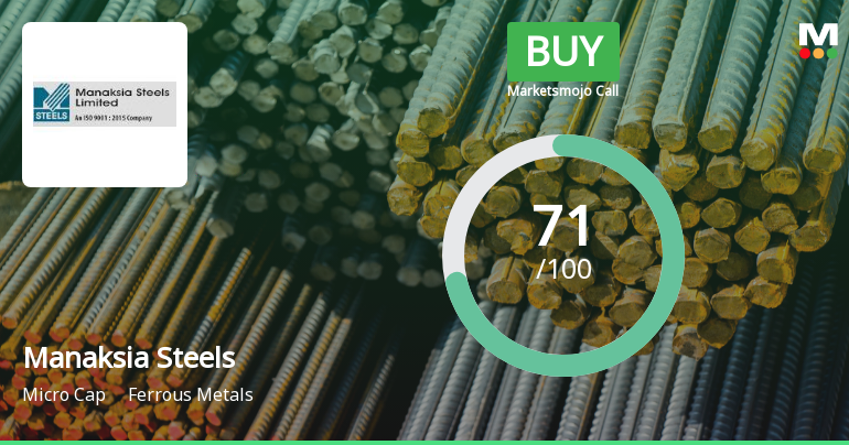 Manaksia Steels Sees Shift in Market Assessment Amid Positive Financial and Technical Signals