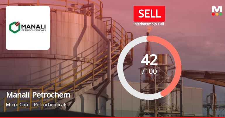 Manali Petrochemicals Ltd is Rated Sell