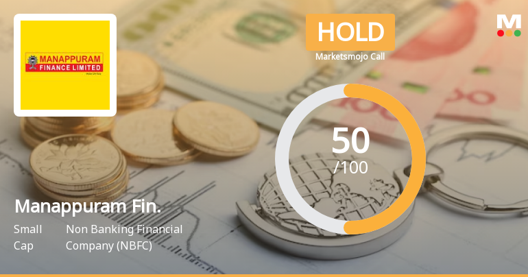 Manappuram Fin. Sees Revision in Market Assessment Amid Mixed Financial Signals