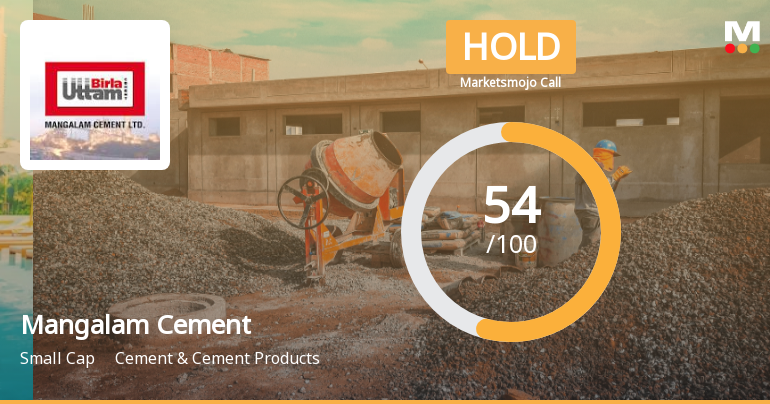 Mangalam Cement: Analytical Perspective Shifts Amid Mixed Financial and Technical Signals