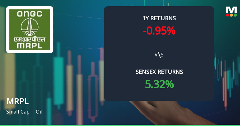 Mangalore Refinery & Petrochemicals: Technical Momentum and Market Assessment Update