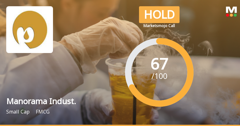 Manorama Indust. Sees Revision in Market Evaluation Amid Mixed Financial Signals