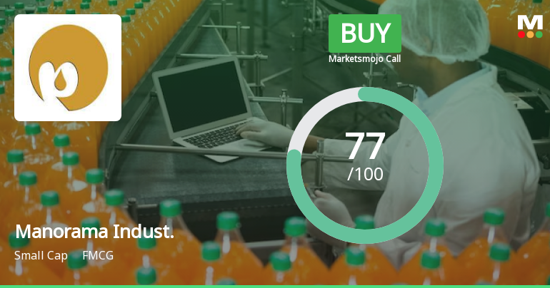 Manorama Industries Sees Shift in Market Assessment Amid Strong Financial and Technical Signals