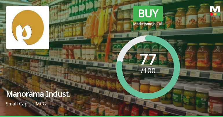 Manorama Industries Sees Shift in Market Assessment Amid Strong Financials and Technical Signals