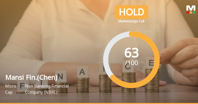 Mansi Finance (Chennai) Ltd is Rated Hold by MarketsMOJO