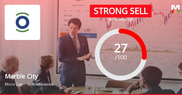 Marble City India Ltd is Rated Strong Sell