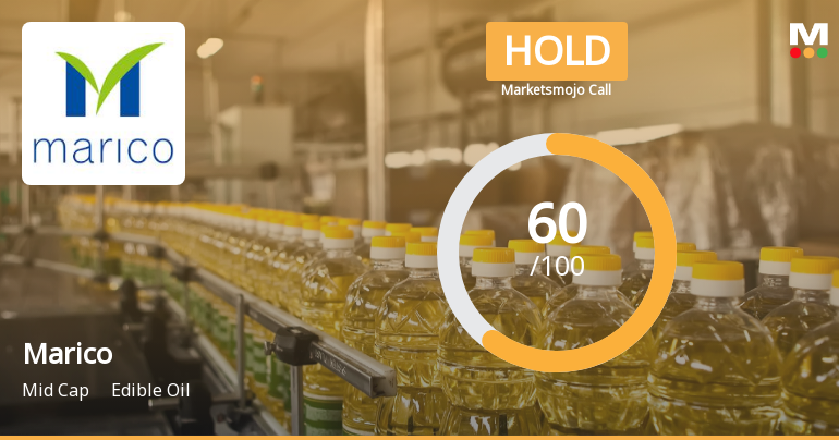 Marico's Market Assessment Reflects Mixed Signals Amidst Steady Returns