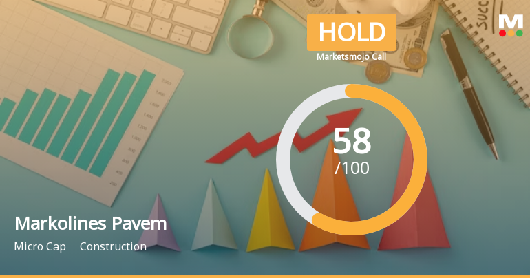 Markolines Pavement Technologies Ltd is Rated Hold