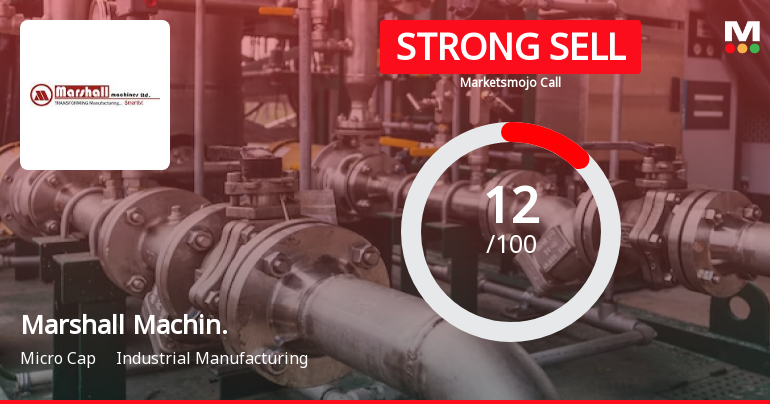 Marshall Machines Ltd is Rated Strong Sell