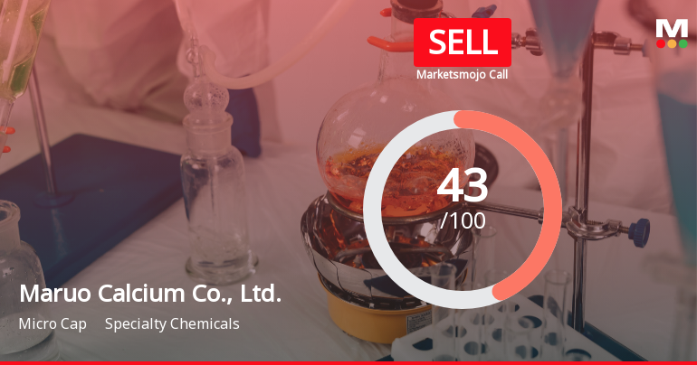 Maruo Calcium Co. Sees Valuation Upgrade Amid Mixed Financial Performance Indicators