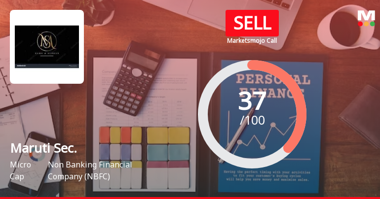 Maruti Sec. Sees Revision in Market Evaluation Amidst Mixed Financial Signals