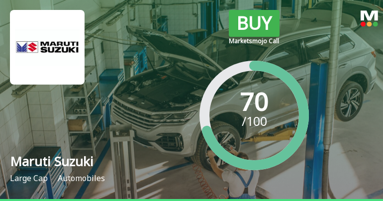Maruti Suzuki India Ltd is Rated Buy