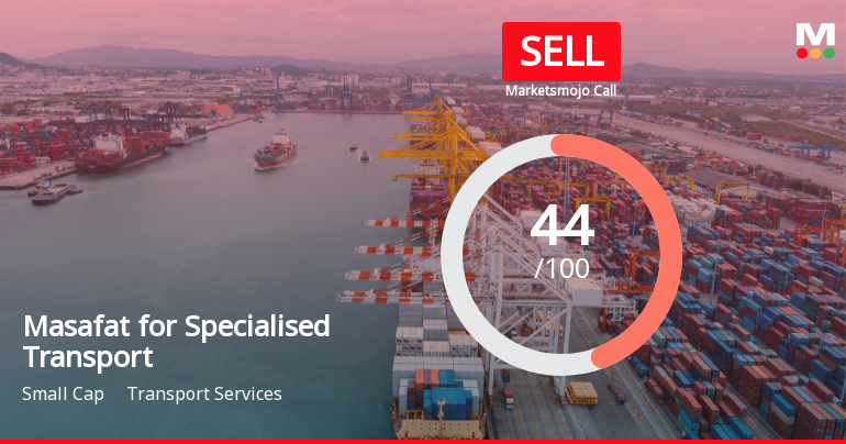 Masafat for Specialised Transport Adjusts Valuation Amidst Flat Financial Performance