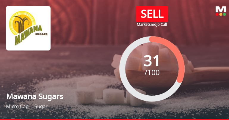 Mawana Sugars Sees Revision in Market Evaluation Amid Financial and Technical Challenges