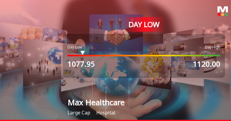Max Healthcare Institute Hits Intraday Low Amid Price Pressure