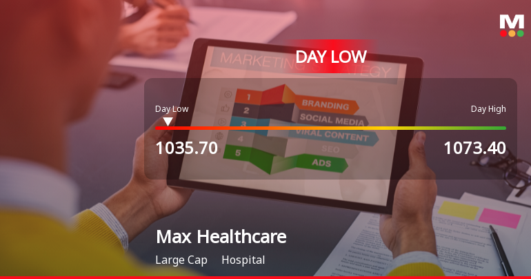 Max Healthcare Institute Hits Intraday Low Amid Price Pressure
