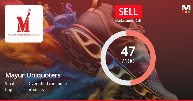 Mayur Uniquoters Sees Revision in Market Evaluation Amidst Challenging Performance