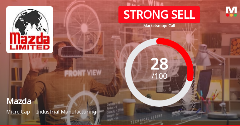 Mazda Ltd is Rated Strong Sell by MarketsMOJO
