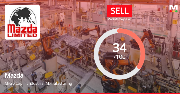 Mazda Stock Evaluation Revised Amidst Challenging Financial Trends