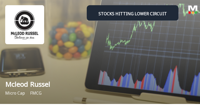 Mcleod Russel India Hits Lower Circuit Amid Heavy Selling Pressure