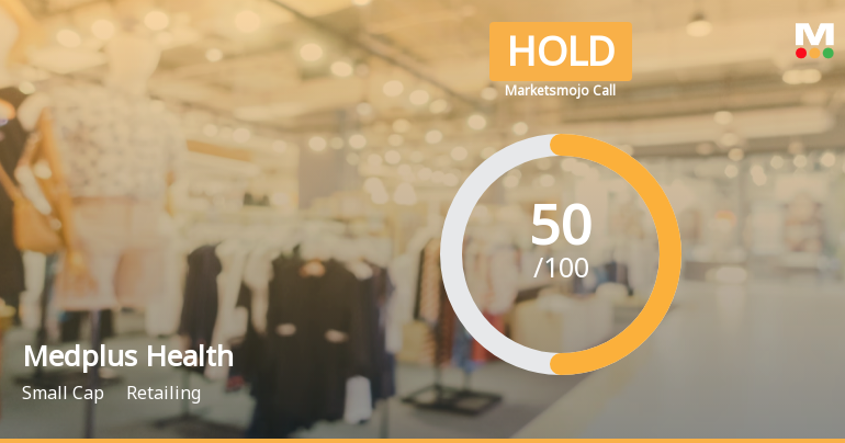 Medplus Health Services Sees Shift in Market Assessment Amid Mixed Financial and Technical Signals