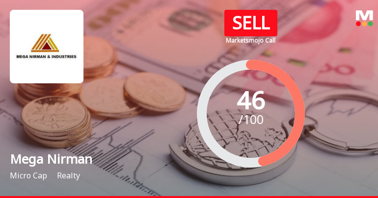 Mega Nirman & Industries Ltd is Rated Sell