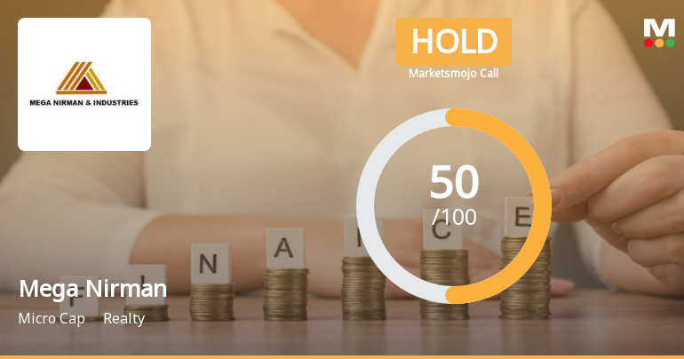 Mega Nirman Sees Revision in Market Evaluation Amid Mixed Financial Signals