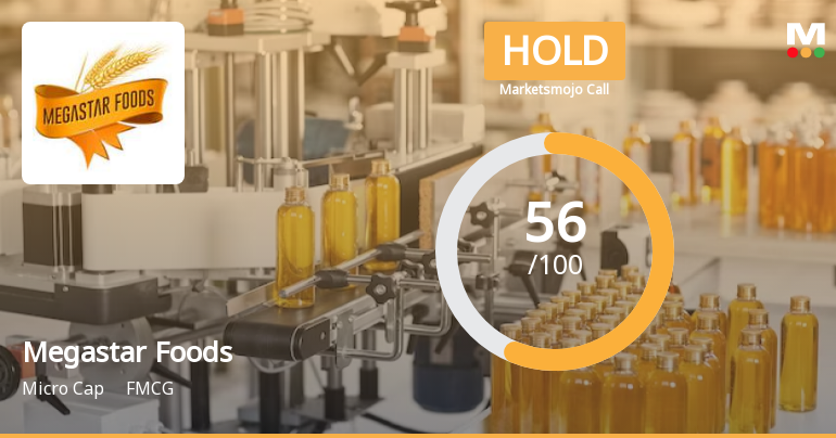 Megastar Foods Ltd is Rated Hold by MarketsMOJO