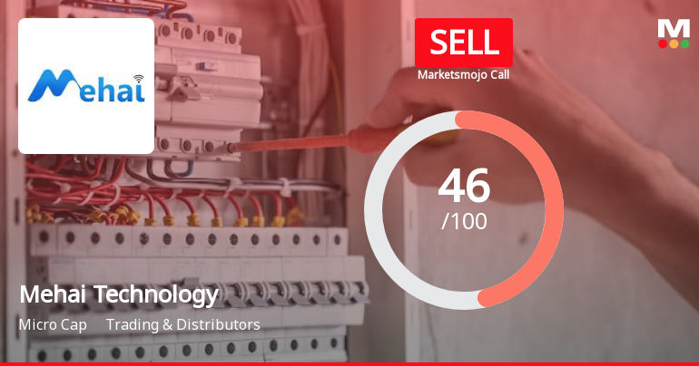 Mehai Technology Ltd is Rated Sell