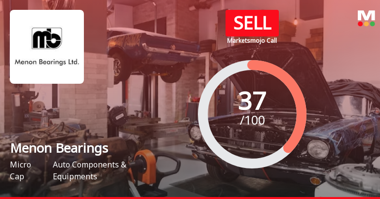 Menon Bearings Sees Revision in Market Evaluation Amidst Challenging Financial Trends