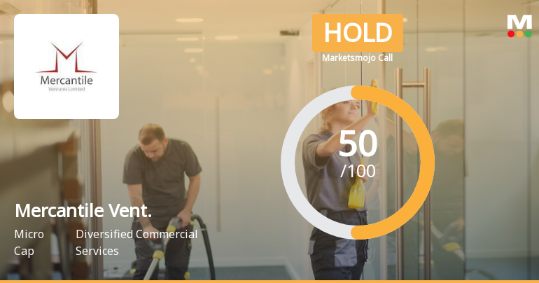 Mercantile Ventures Sees Shift in Market Assessment Amid Mixed Financial and Technical Signals