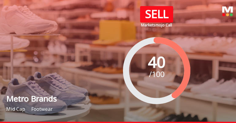 Metro Brands Faces Mixed Signals Amidst Financial and Technical Shifts