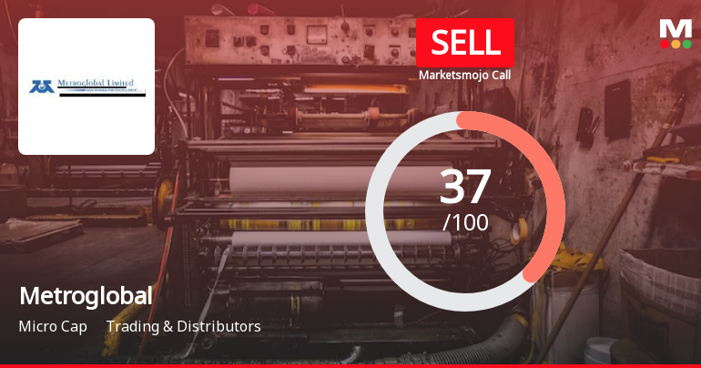 Metroglobal Ltd. is Rated Sell