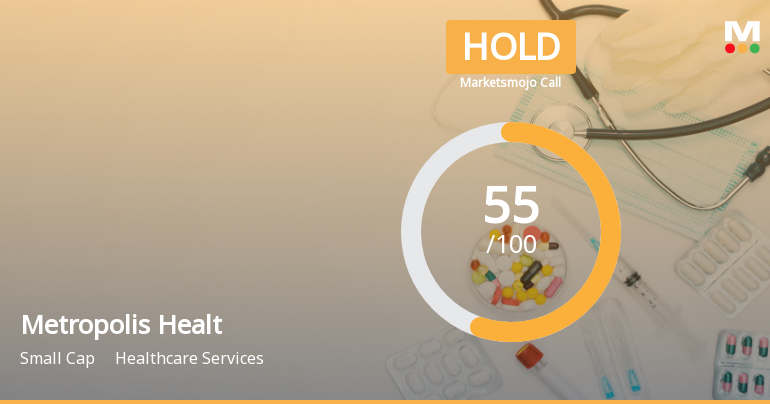 Metropolis Healt Sees Revision in Market Evaluation Amid Mixed Financial Signals