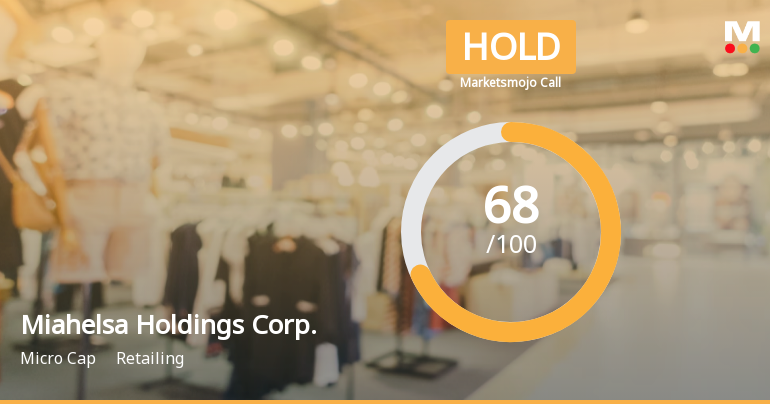 Miahelsa Holdings Corp. Upgraded to 'Hold' Amid Mixed Financial Indicators and Growth Prospects