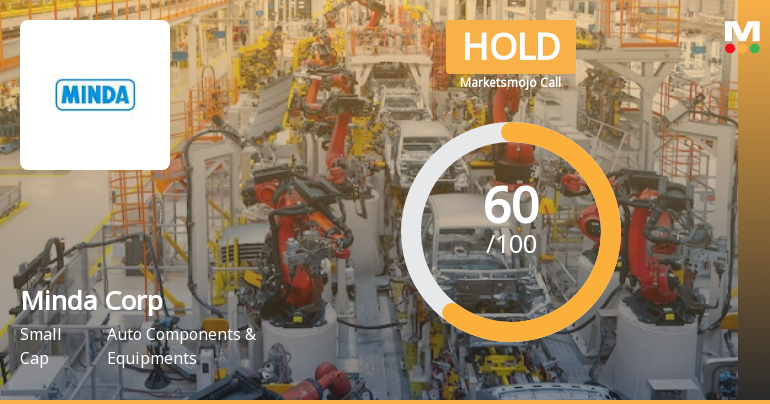 Minda Corp Sees Revision in Market Evaluation Amidst Mixed Financial Signals