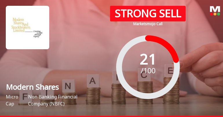 Modern Shares & Stockbrokers Ltd is Rated Strong Sell