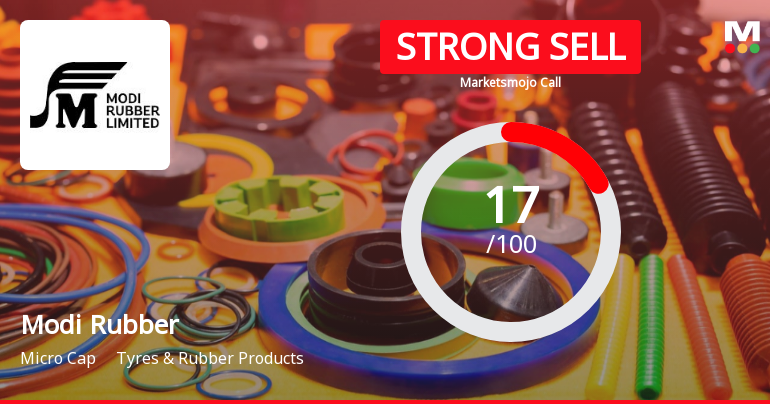 Modi Rubber’s Market Assessment Reflects Challenges Amid Flat Financials and Technical Shifts