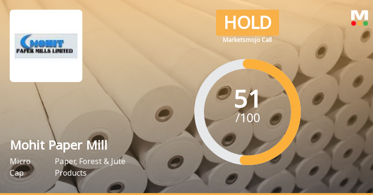 Mohit Paper Mills Sees Shift in Market Assessment Amid Mixed Financial and Technical Signals