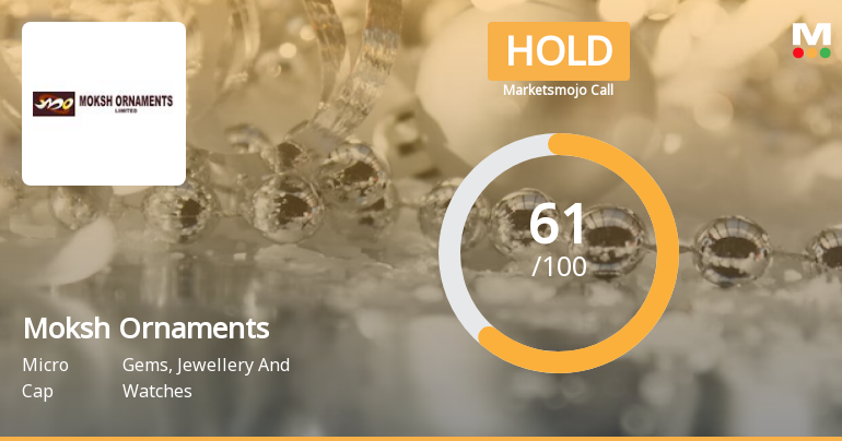 Moksh Ornaments Sees Revision in Market Evaluation Amid Mixed Financial Signals
