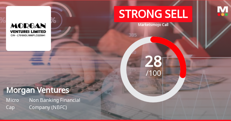 Morgan Ventures Ltd is Rated Strong Sell