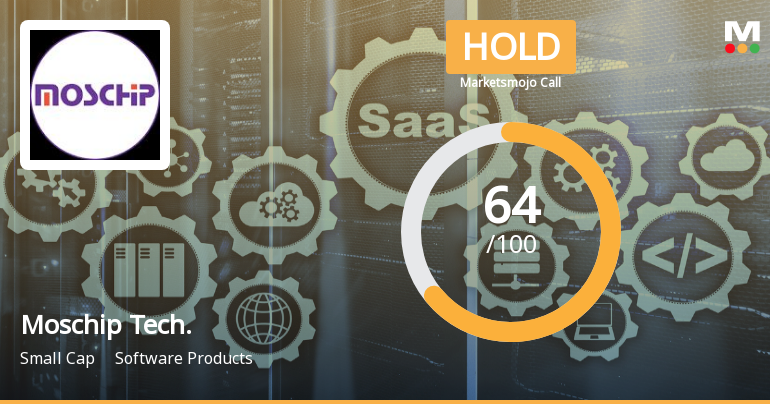 Moschip Technologies Sees Shift in Market Assessment Amid Mixed Financial and Technical Signals