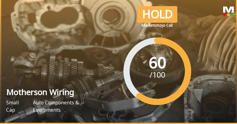 Motherson Sumi Wiring India Ltd is Rated Hold